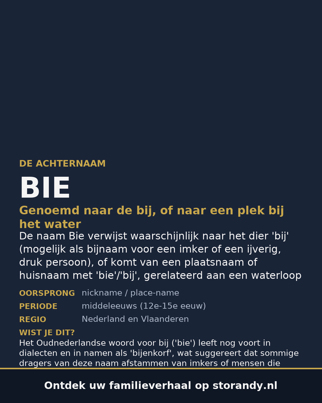 Familiewapen van de achternaam BIE