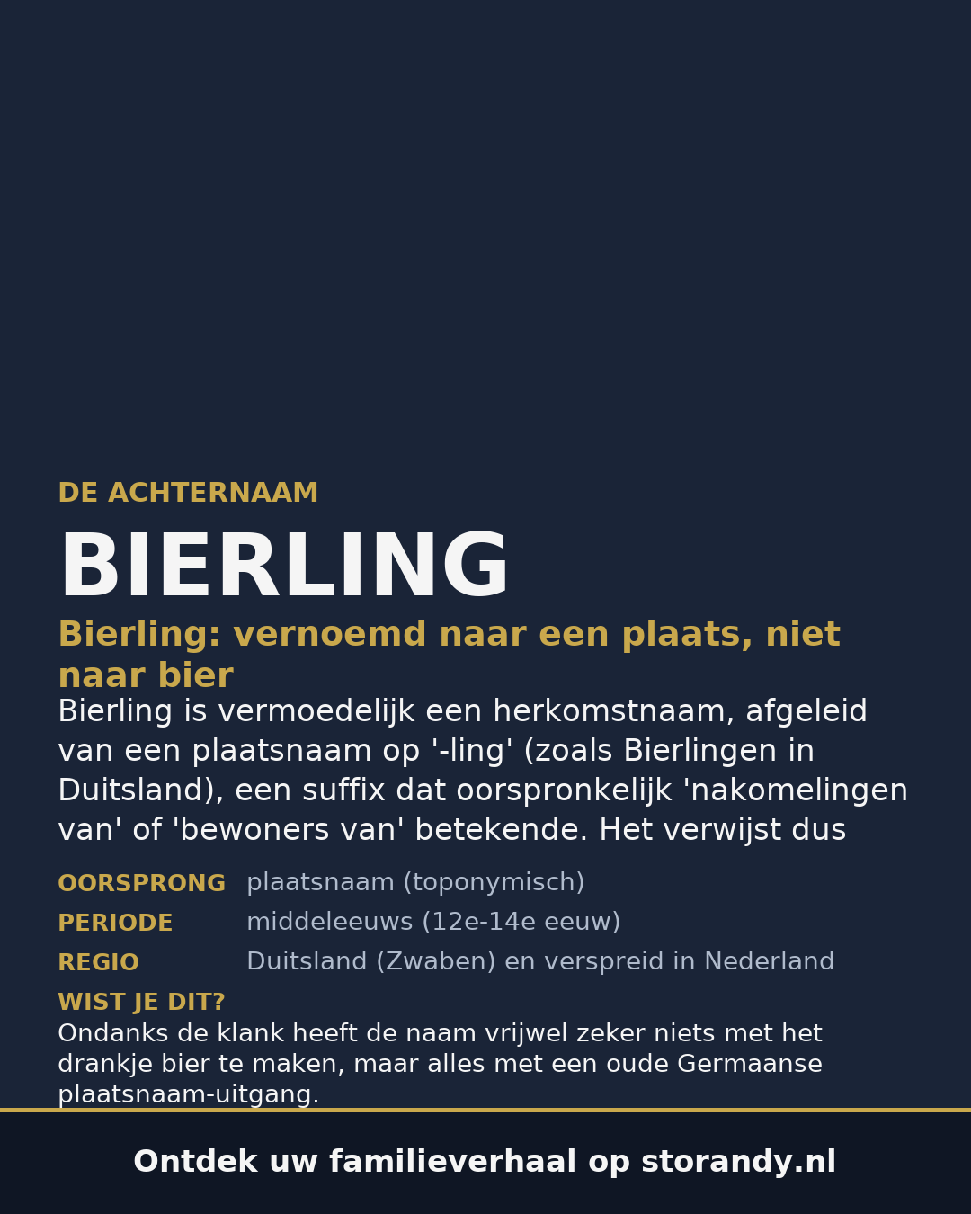 Familiewapen van de achternaam BIERLING