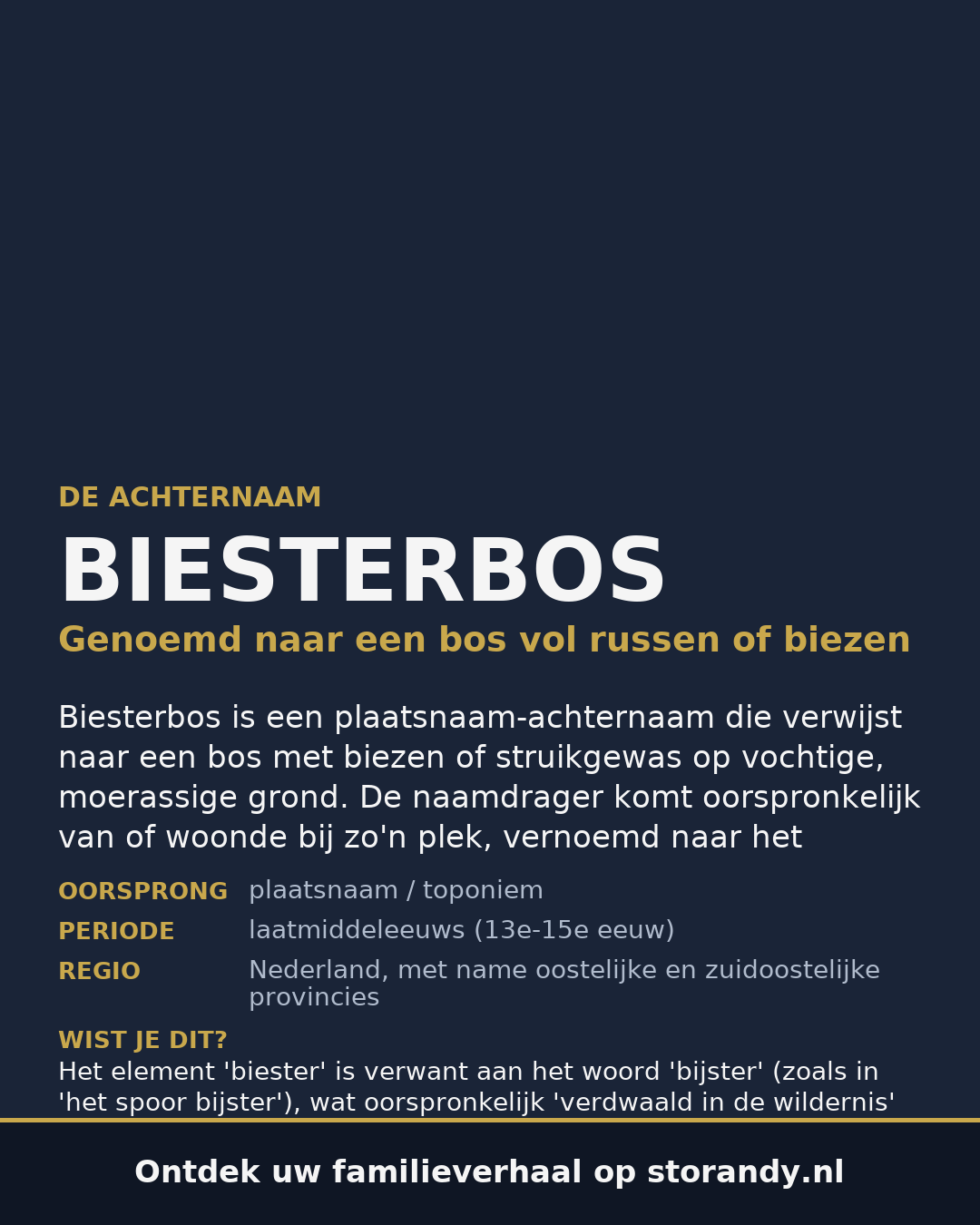 Familiewapen van de achternaam BIESTERBOS