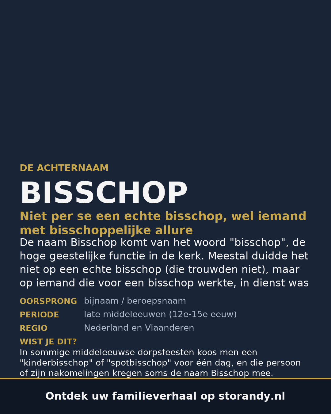 Familiewapen van de achternaam BISSCHOP