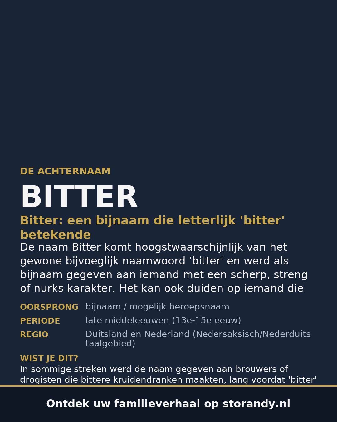Familiewapen van de achternaam BITTER