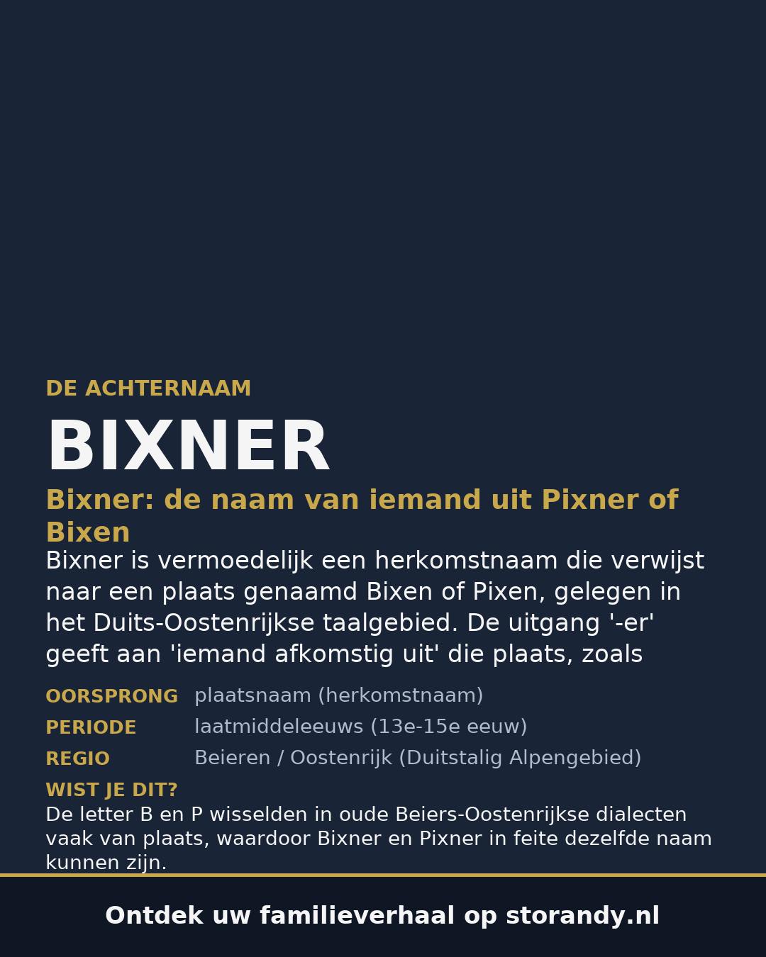 Familiewapen van de achternaam BIXNER (vergrendeld)