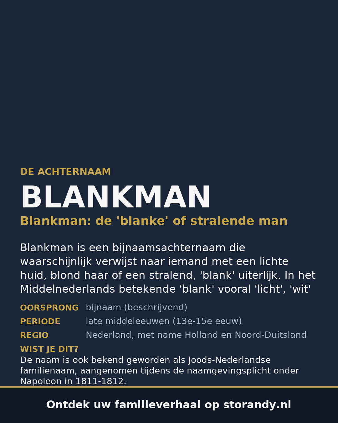 Familiewapen van de achternaam BLANKMAN