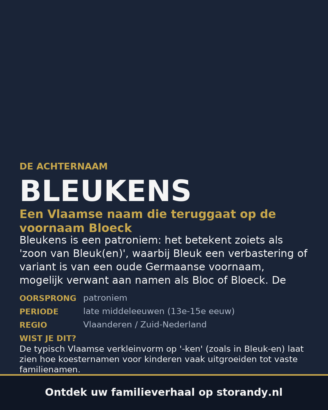 Familiewapen van de achternaam BLEUKENS