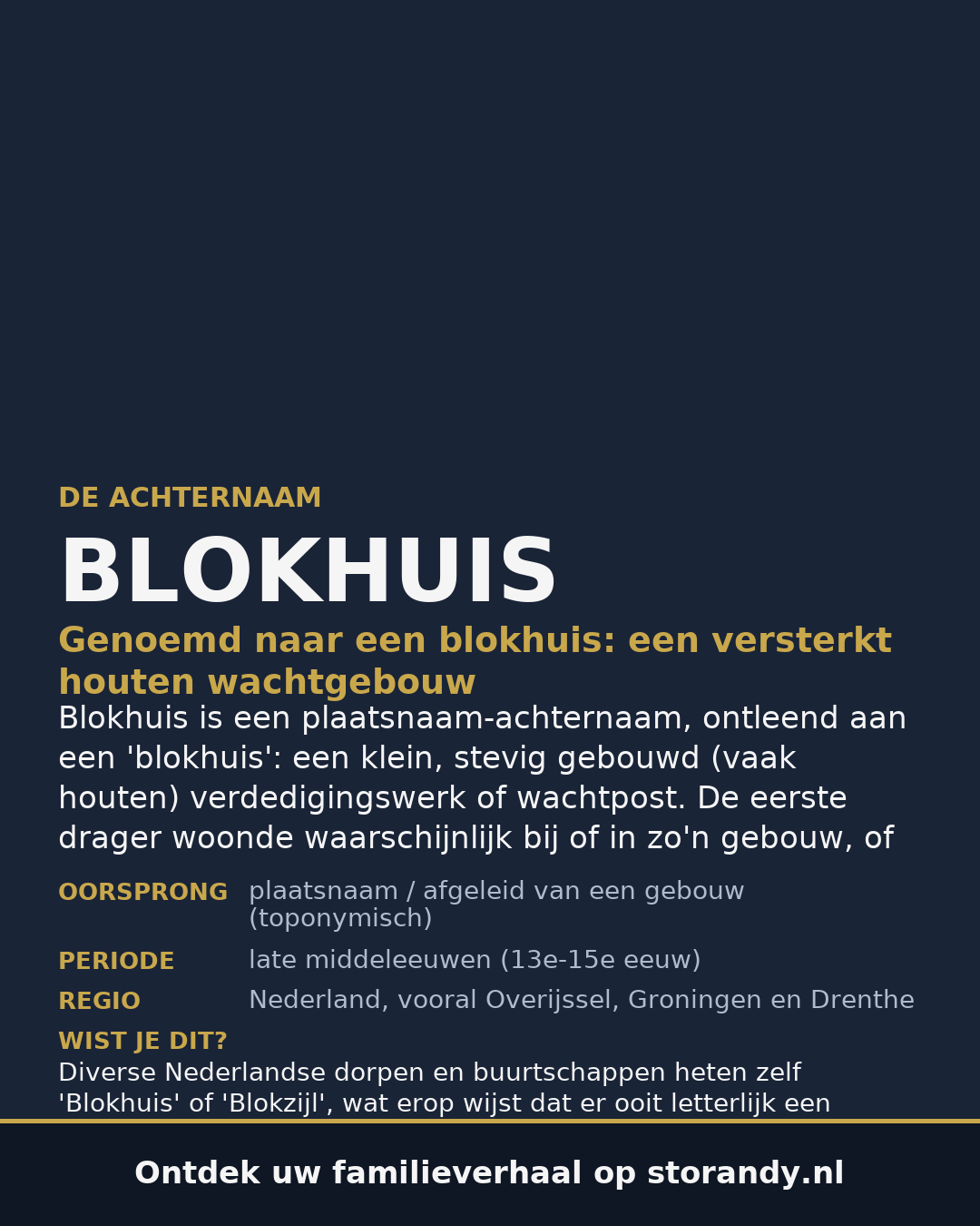 Familiewapen van de achternaam BLOKHUIS