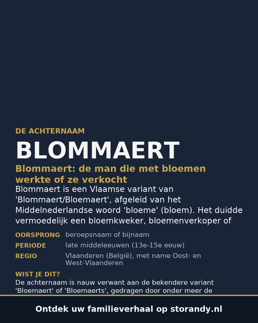 Familiewapen van de achternaam BLOMMAERT