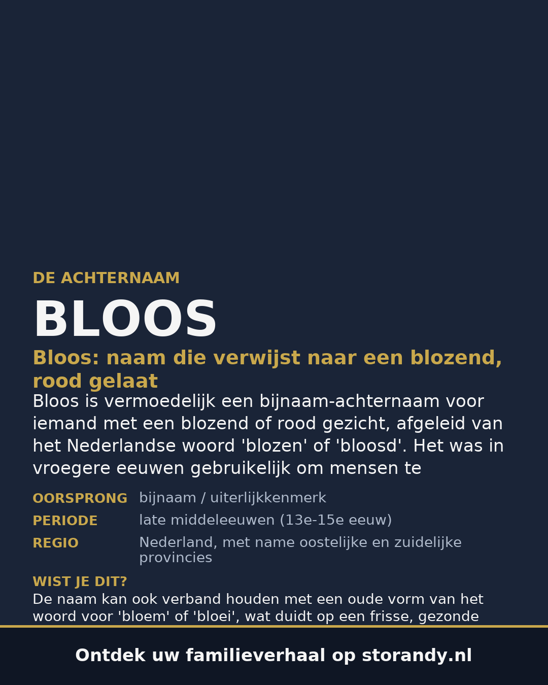 Familiewapen van de achternaam BLOOS