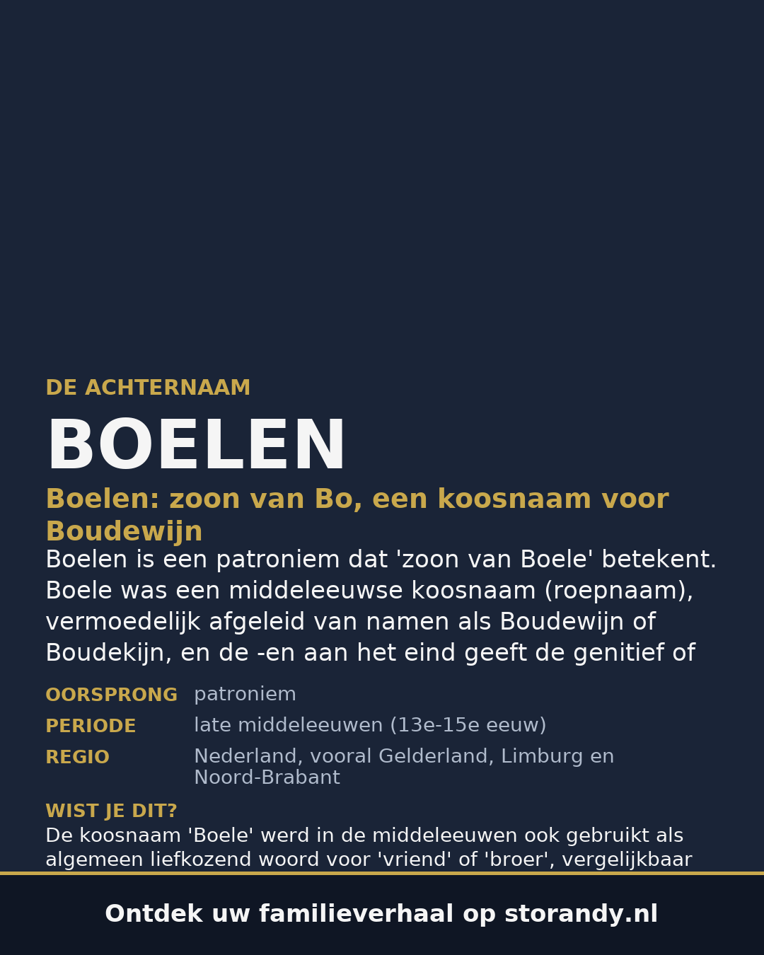 Familiewapen van de achternaam BOELEN