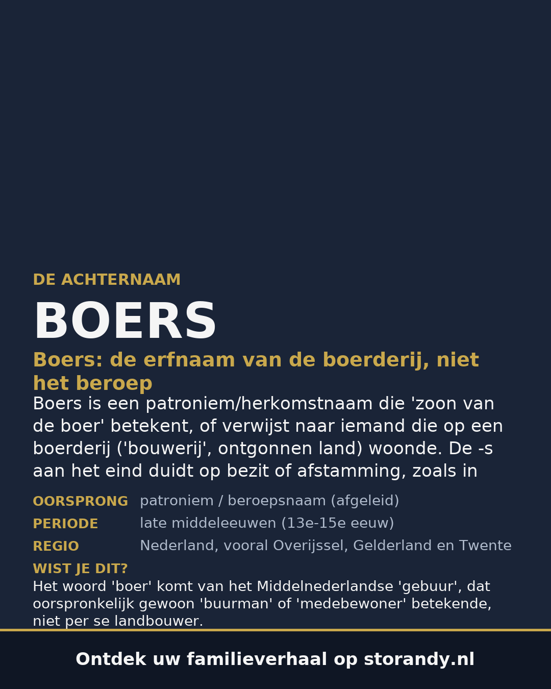 Familiewapen van de achternaam BOERS