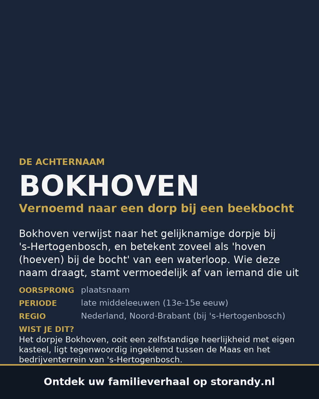 Familiewapen van de achternaam BOKHOVEN