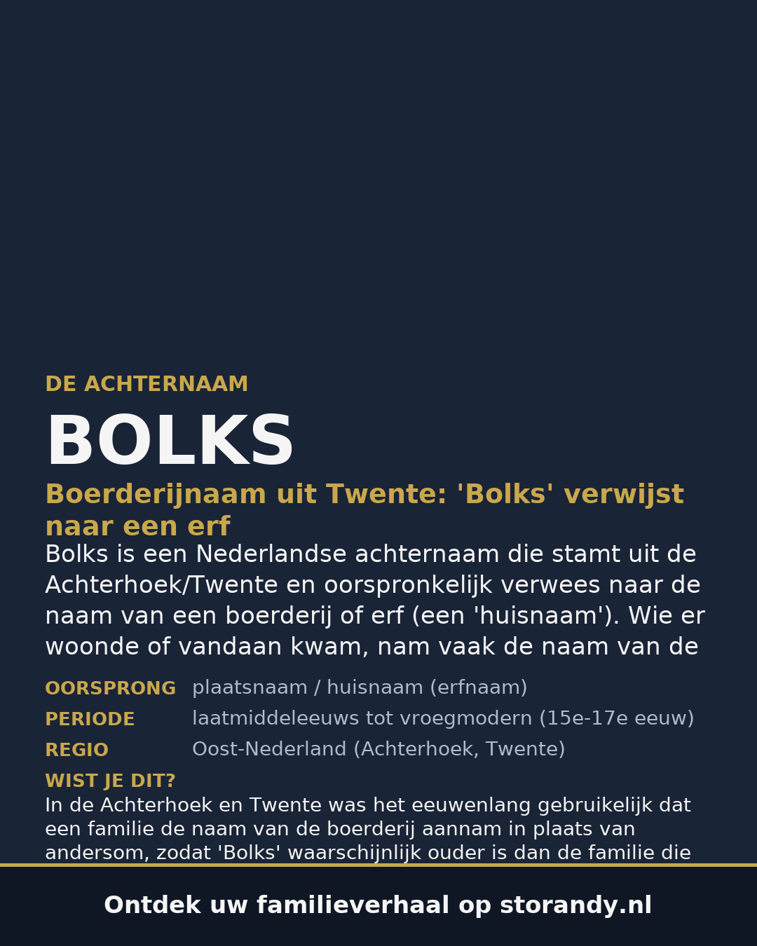 Familiewapen van de achternaam BOLKS