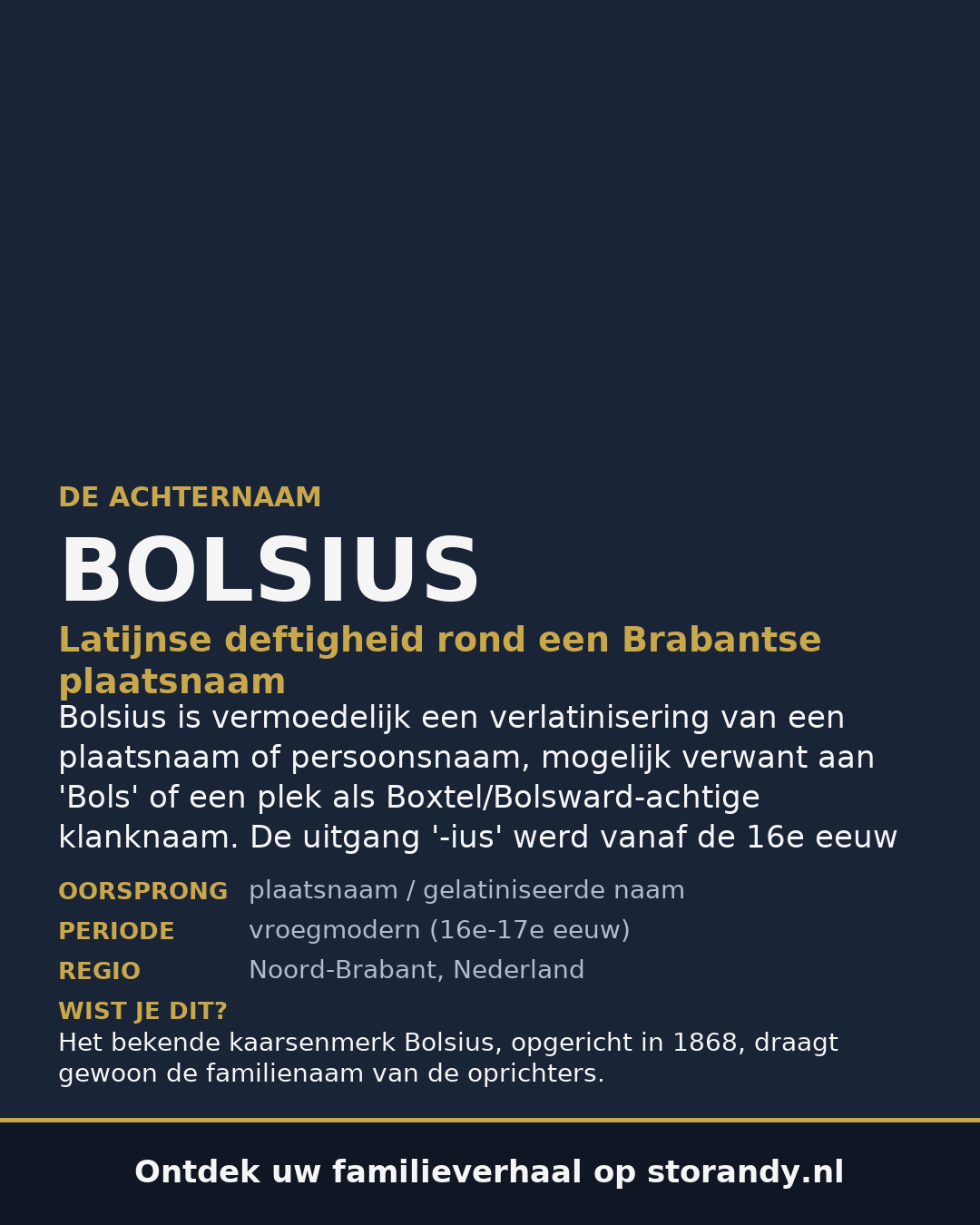 Familiewapen van de achternaam BOLSIUS