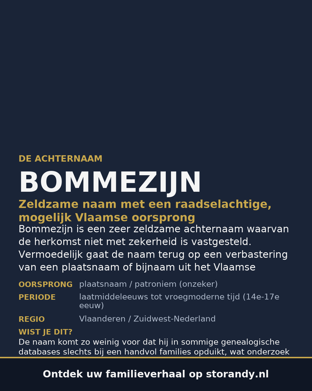 Familiewapen van de achternaam BOMMEZIJN