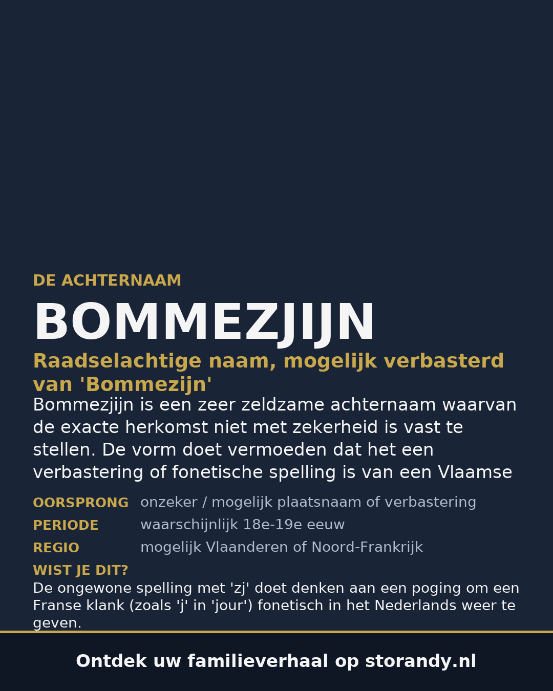 Familiewapen van de achternaam BOMMEZJIJN