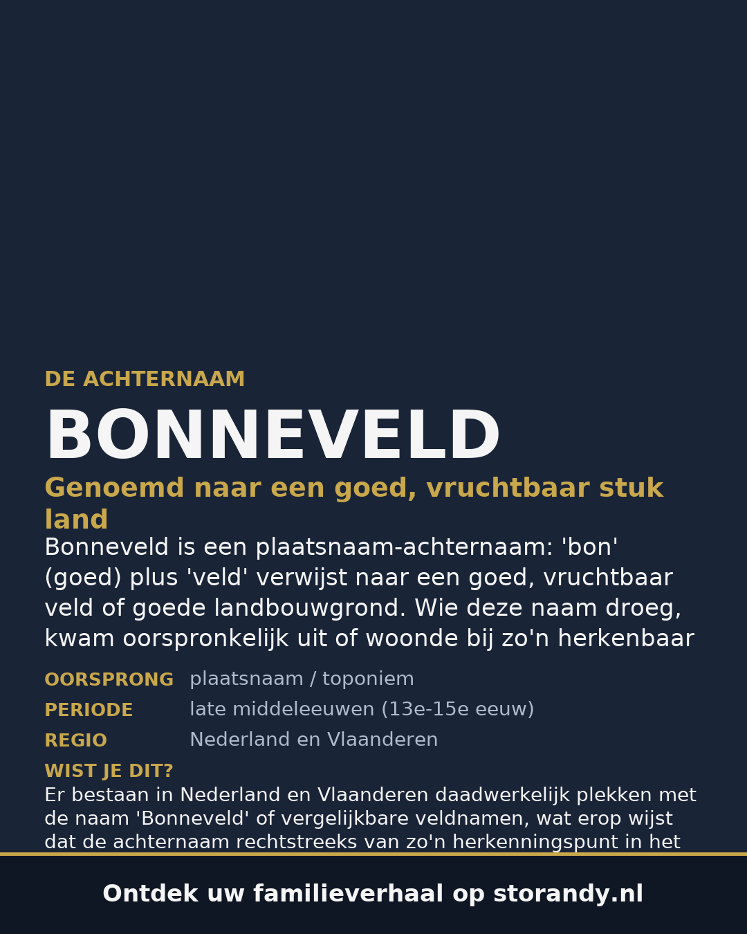 Familiewapen van de achternaam BONNEVELD