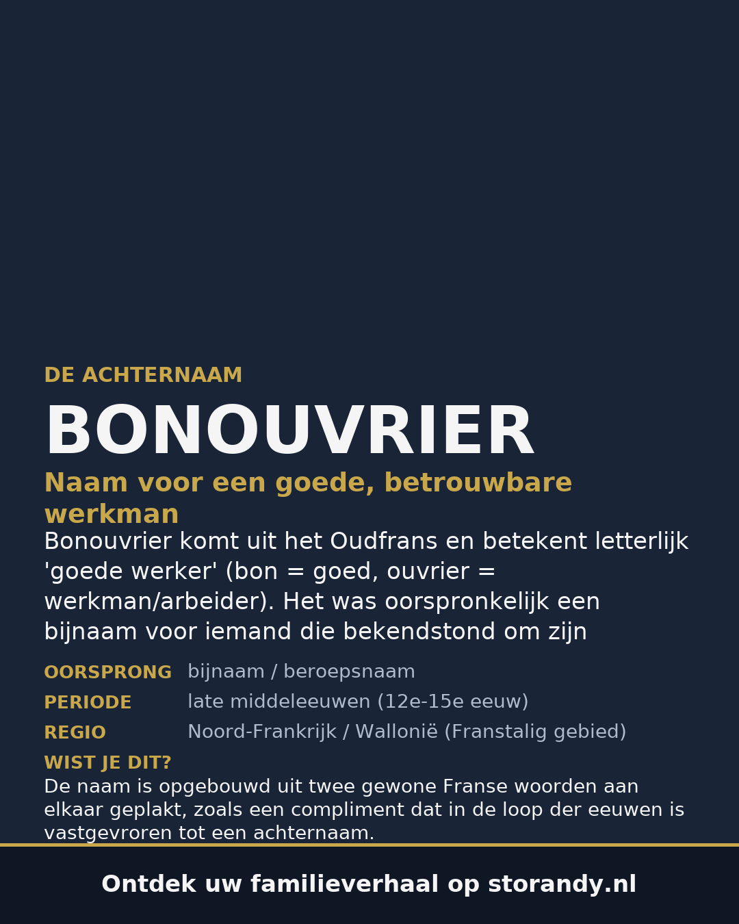 Familiewapen van de achternaam BONOUVRIER