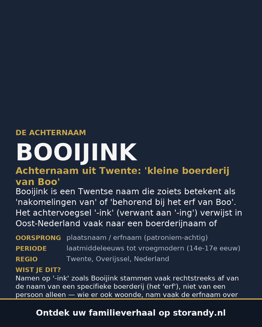 Familiewapen van de achternaam BOOIJINK