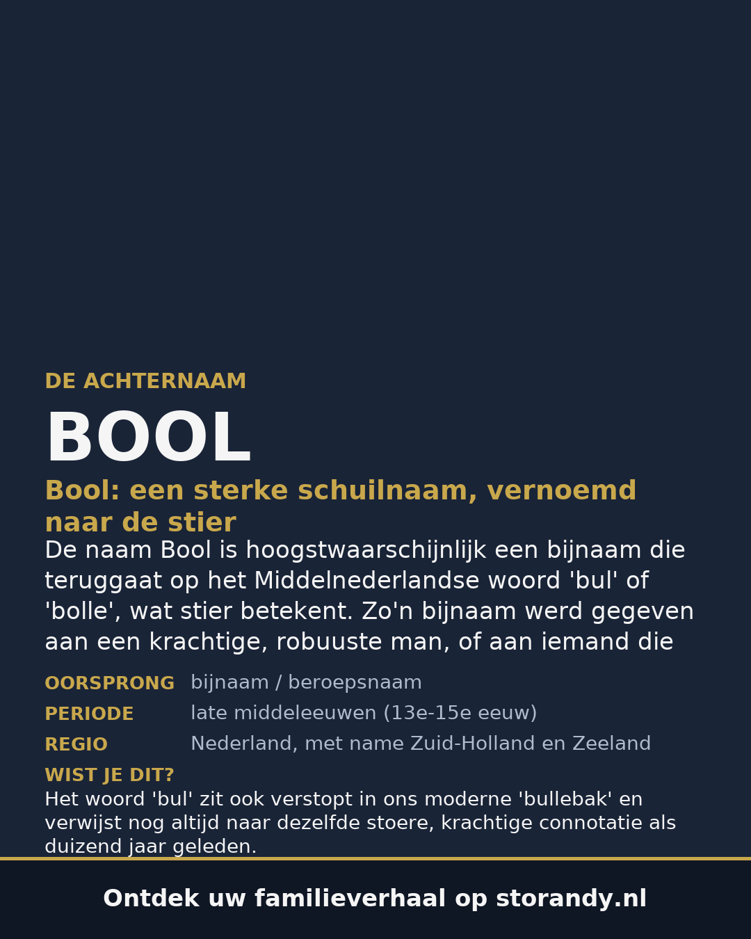 Familiewapen van de achternaam BOOL