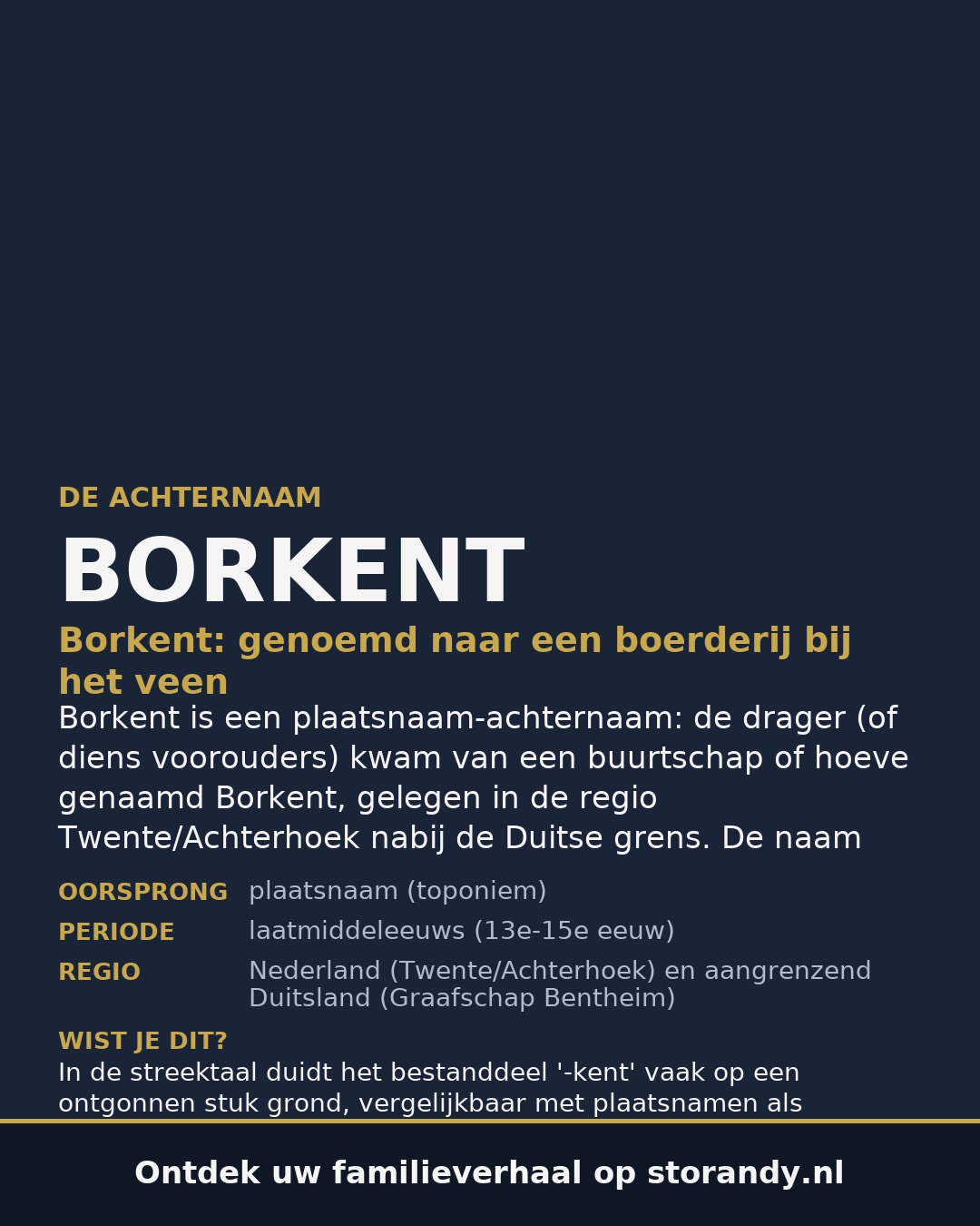 Familiewapen van de achternaam BORKENT