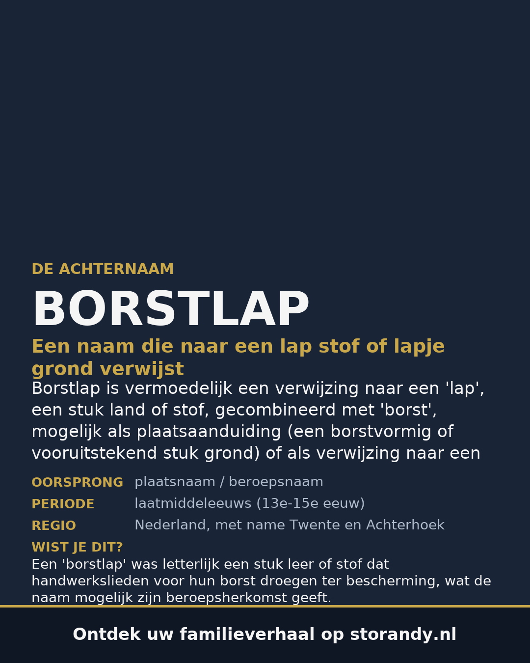 Familiewapen van de achternaam BORSTLAP (vergrendeld)