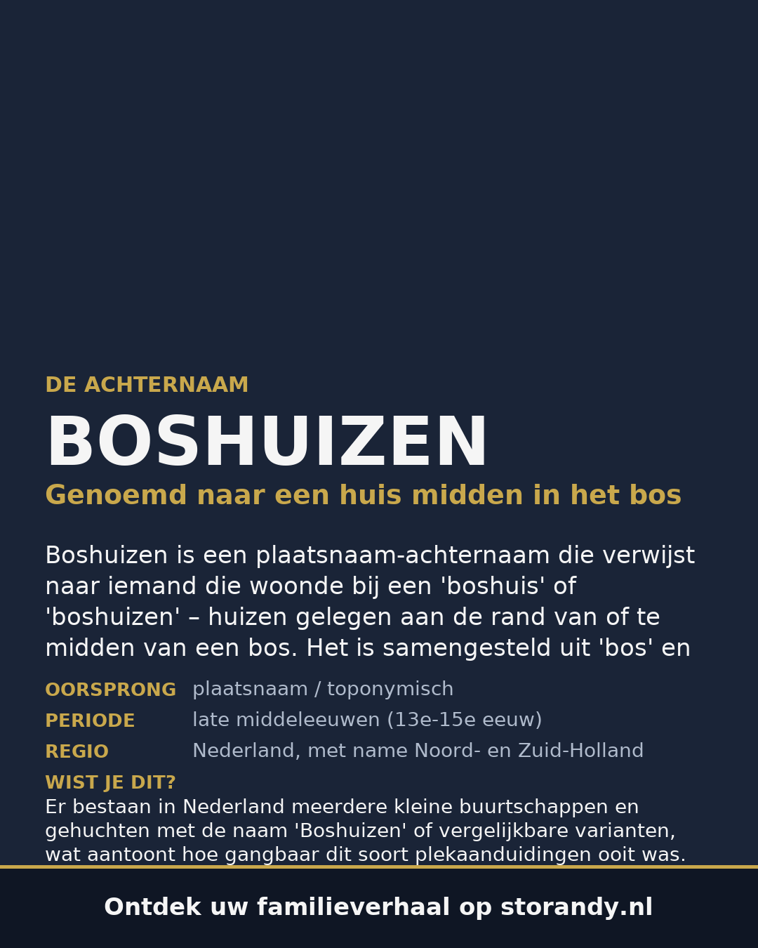Familiewapen van de achternaam BOSHUIZEN