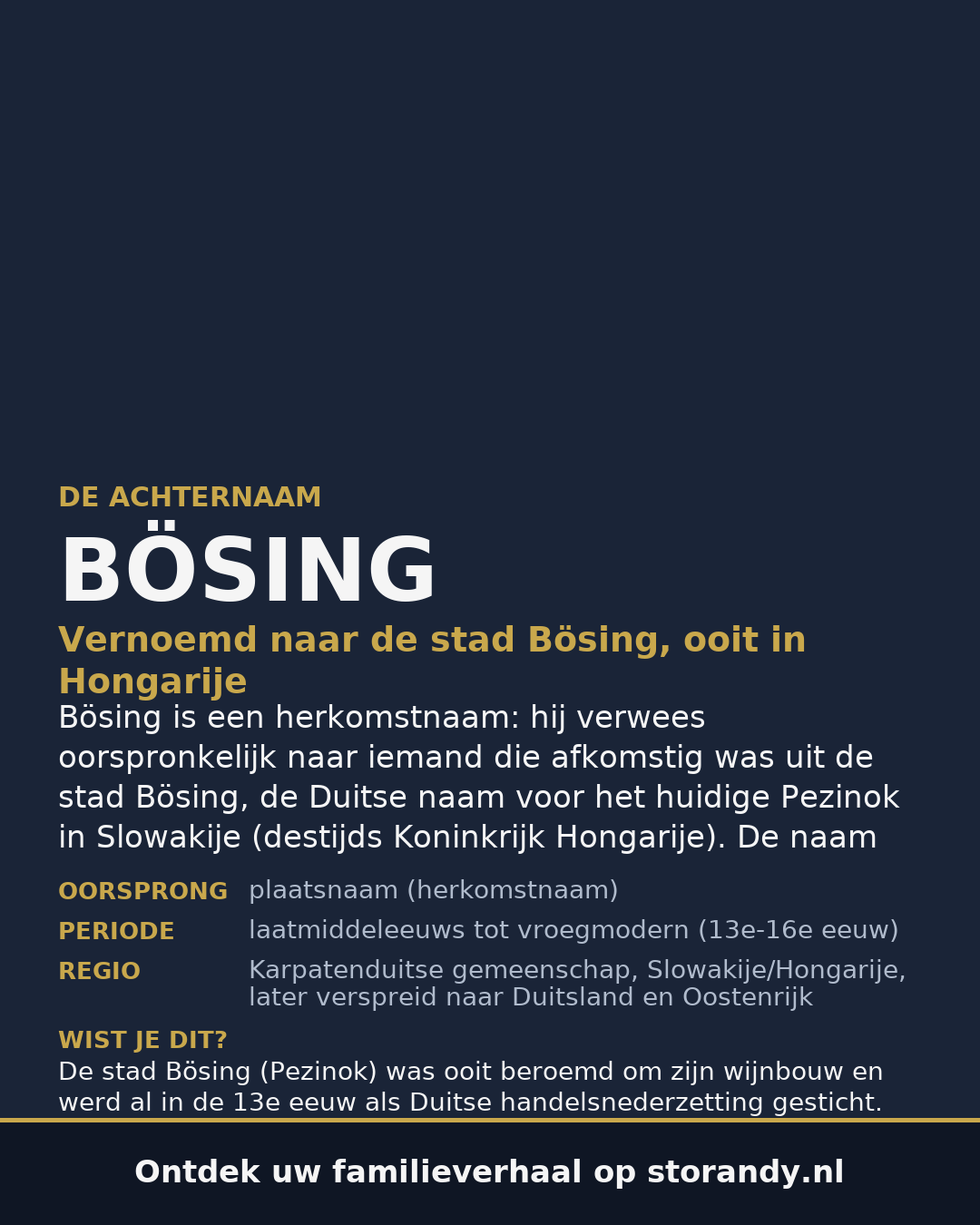 Familiewapen van de achternaam BÖSING