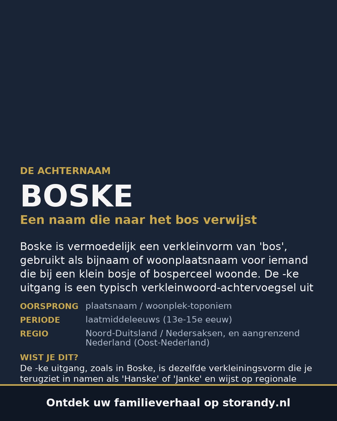 Familiewapen van de achternaam BOSKE