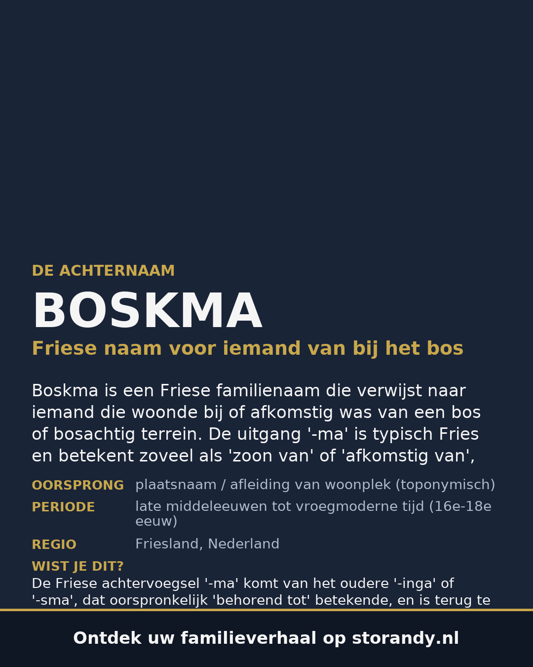 Familiewapen van de achternaam BOSKMA