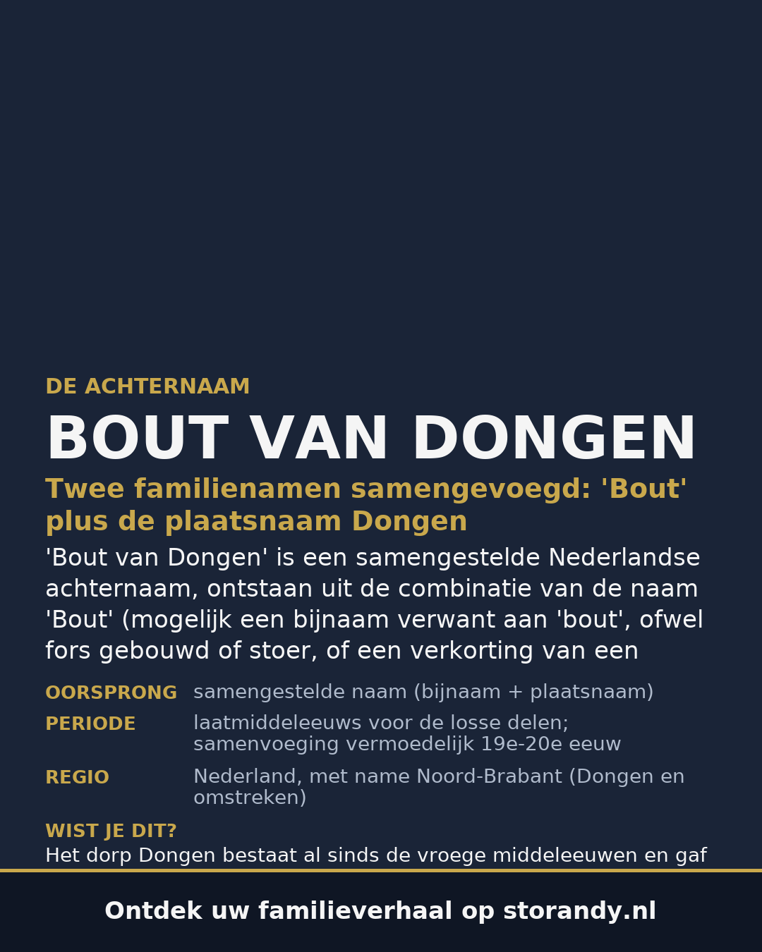 Familiewapen van de achternaam BOUT VAN DONGEN
