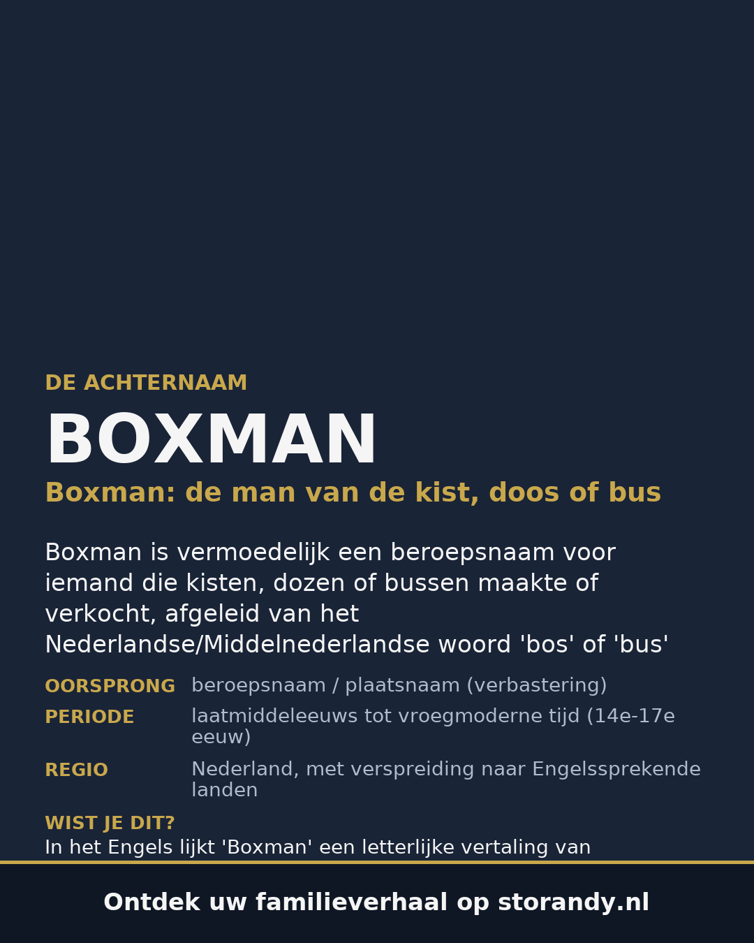 Familiewapen van de achternaam BOXMAN