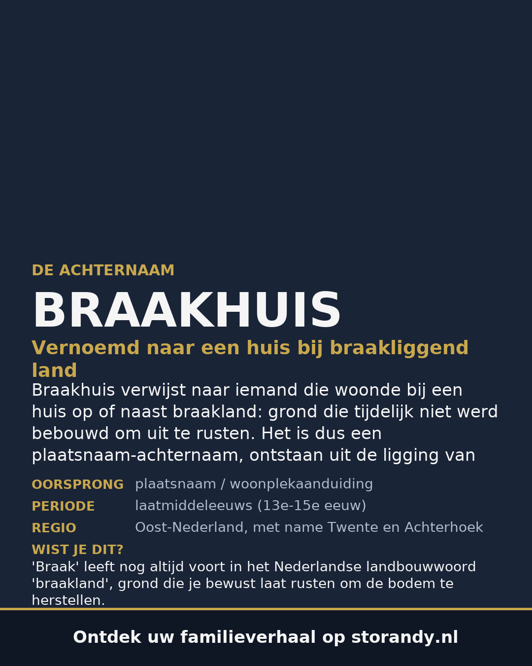 Familiewapen van de achternaam BRAAKHUIS