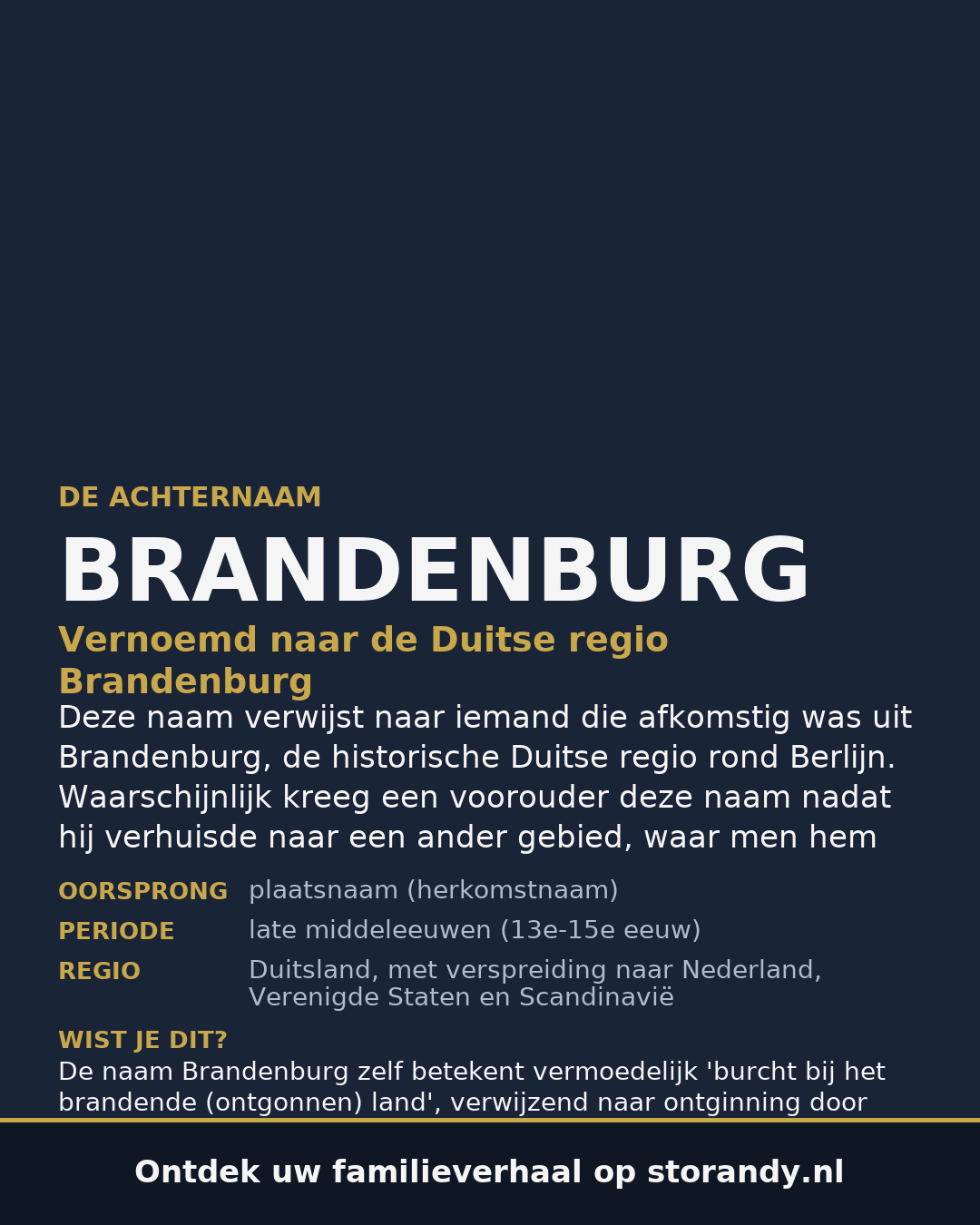 Familiewapen van de achternaam BRANDENBURG