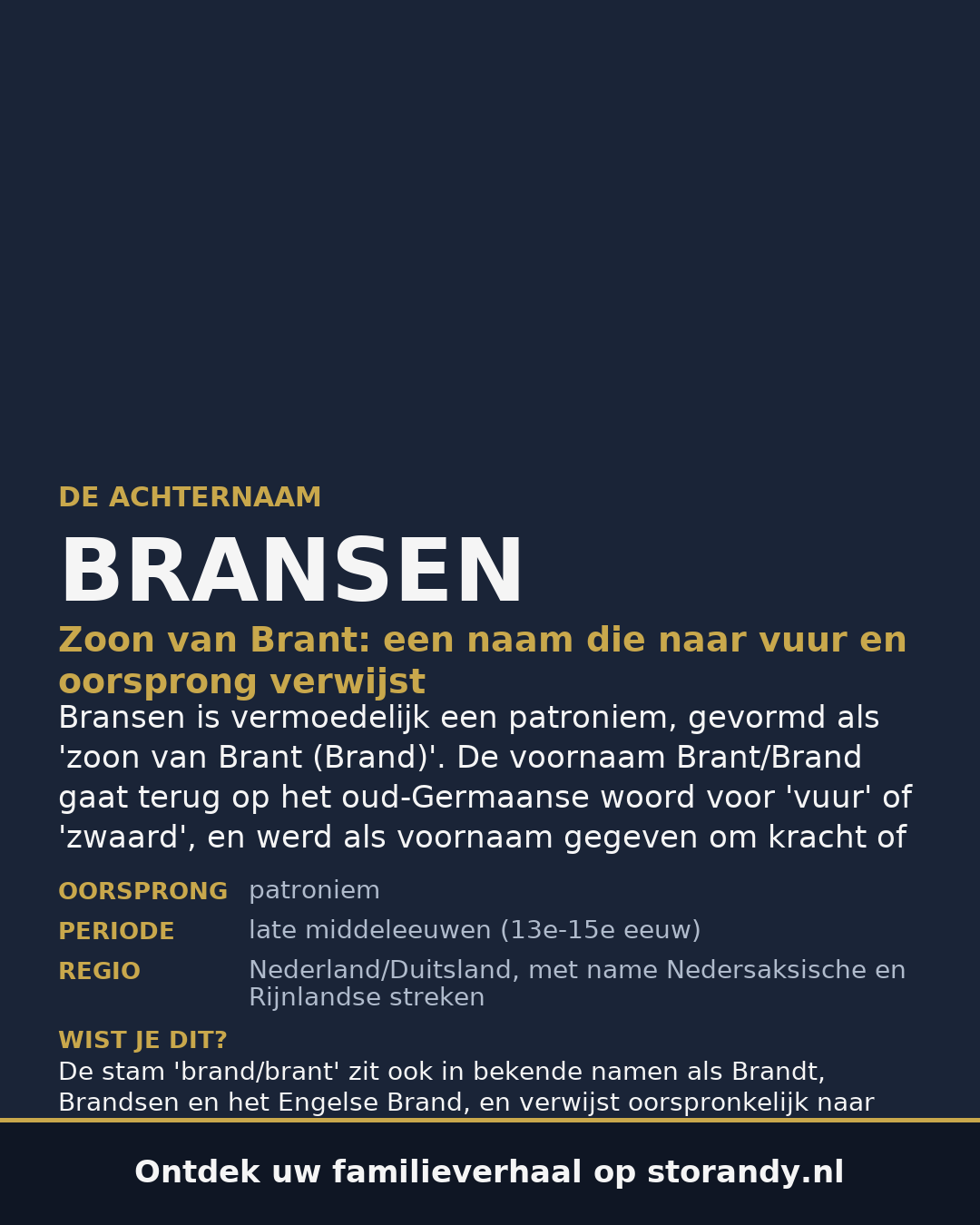 Familiewapen van de achternaam BRANSEN