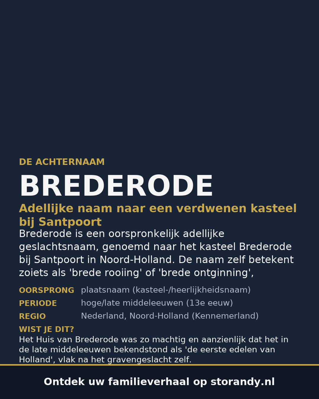 Familiewapen van de achternaam BREDERODE