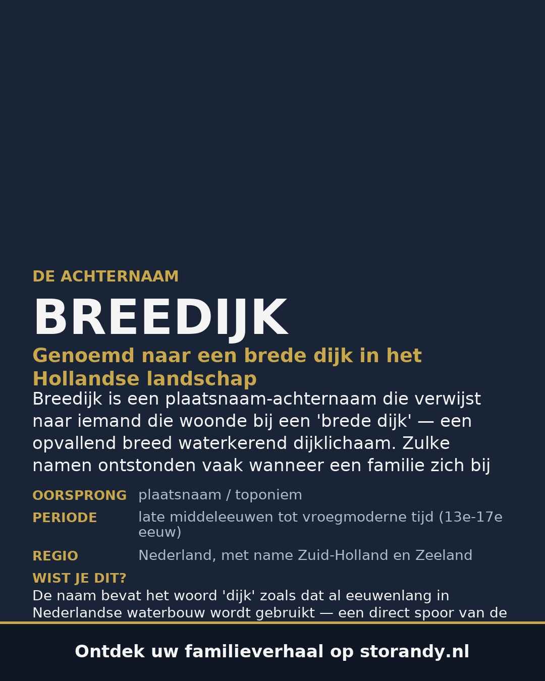 Familiewapen van de achternaam BREEDIJK