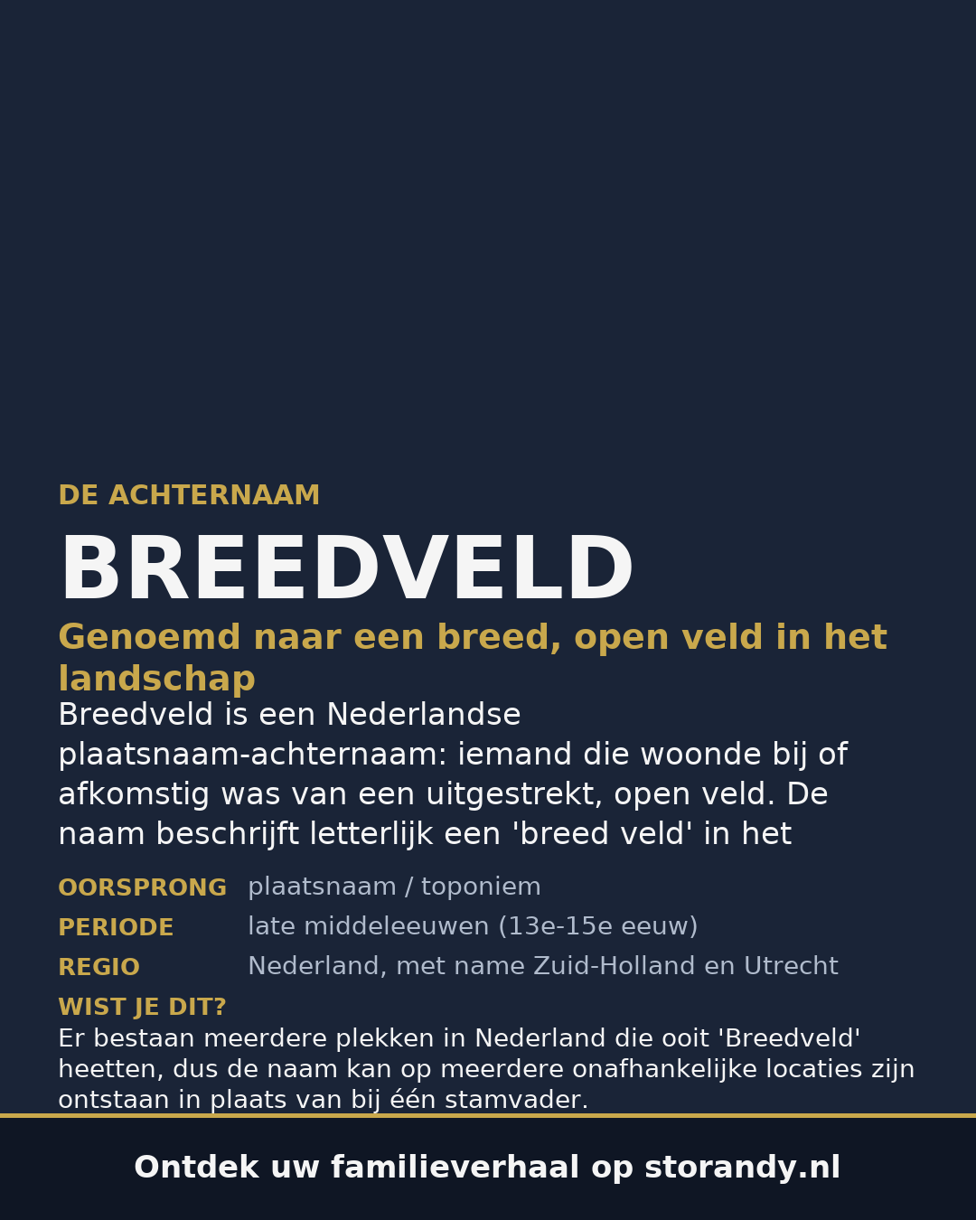 Familiewapen van de achternaam BREEDVELD