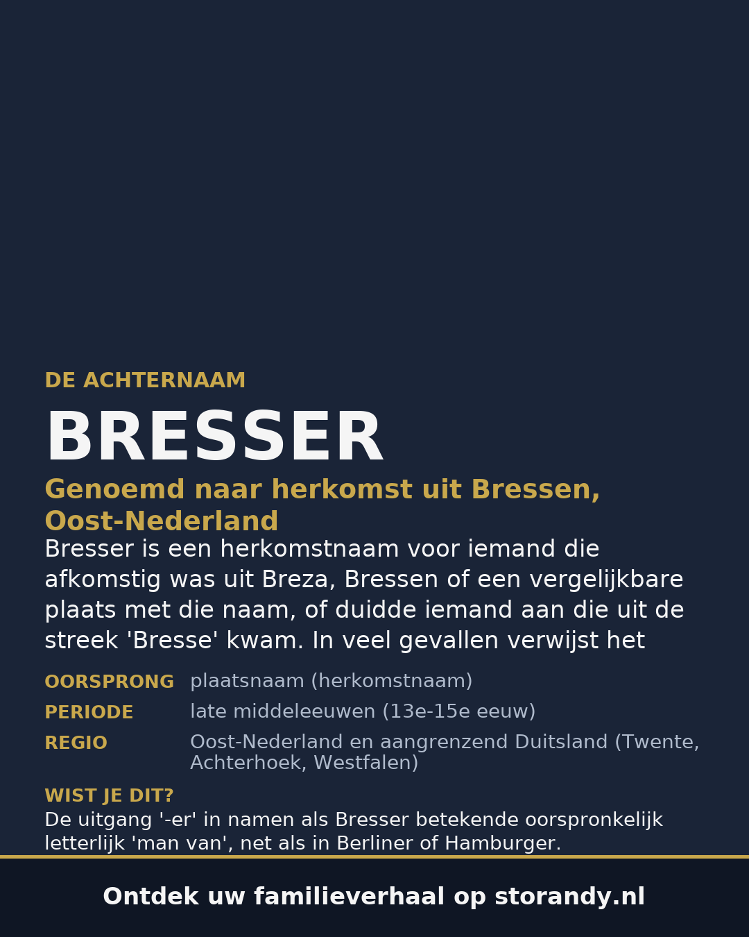 Familiewapen van de achternaam BRESSER