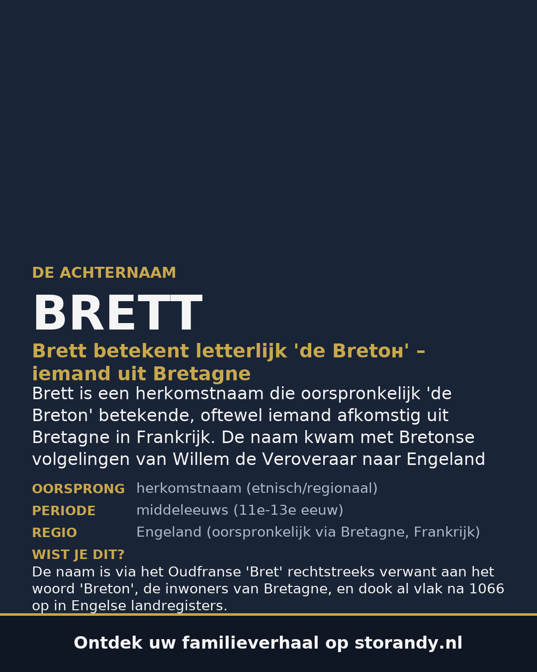 Familiewapen van de achternaam BRETT