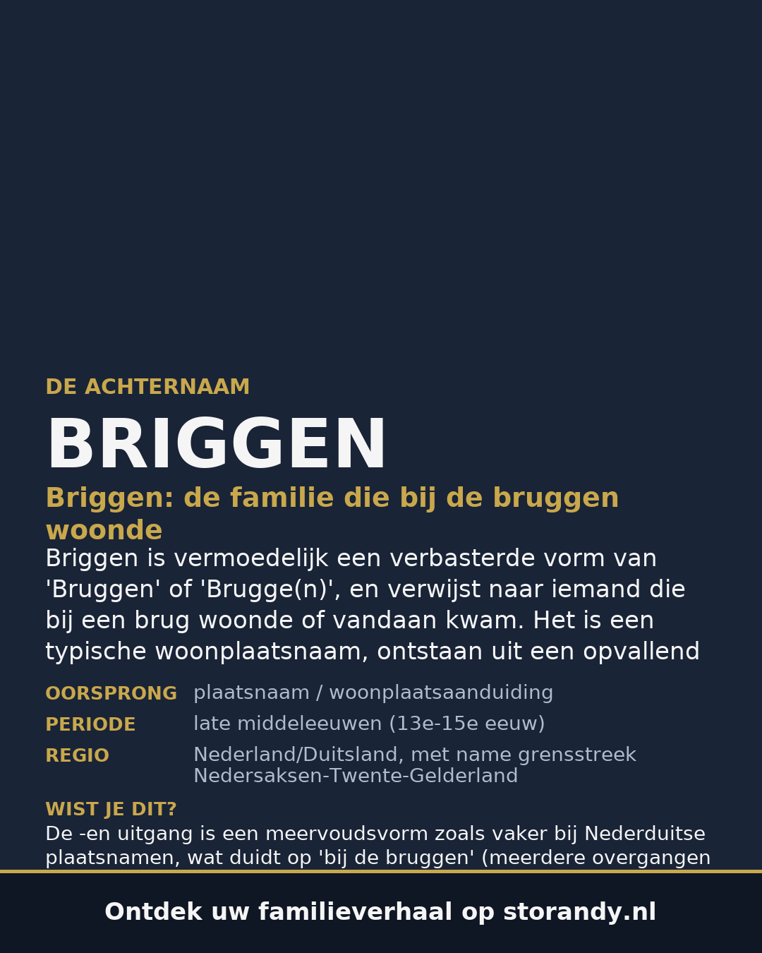 Familiewapen van de achternaam BRIGGEN