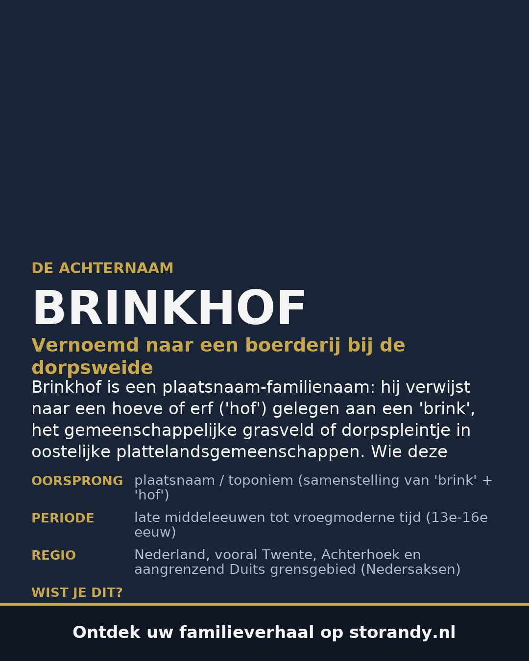 Familiewapen van de achternaam BRINKHOF