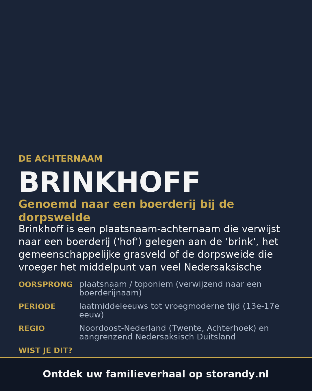 Familiewapen van de achternaam BRINKHOFF