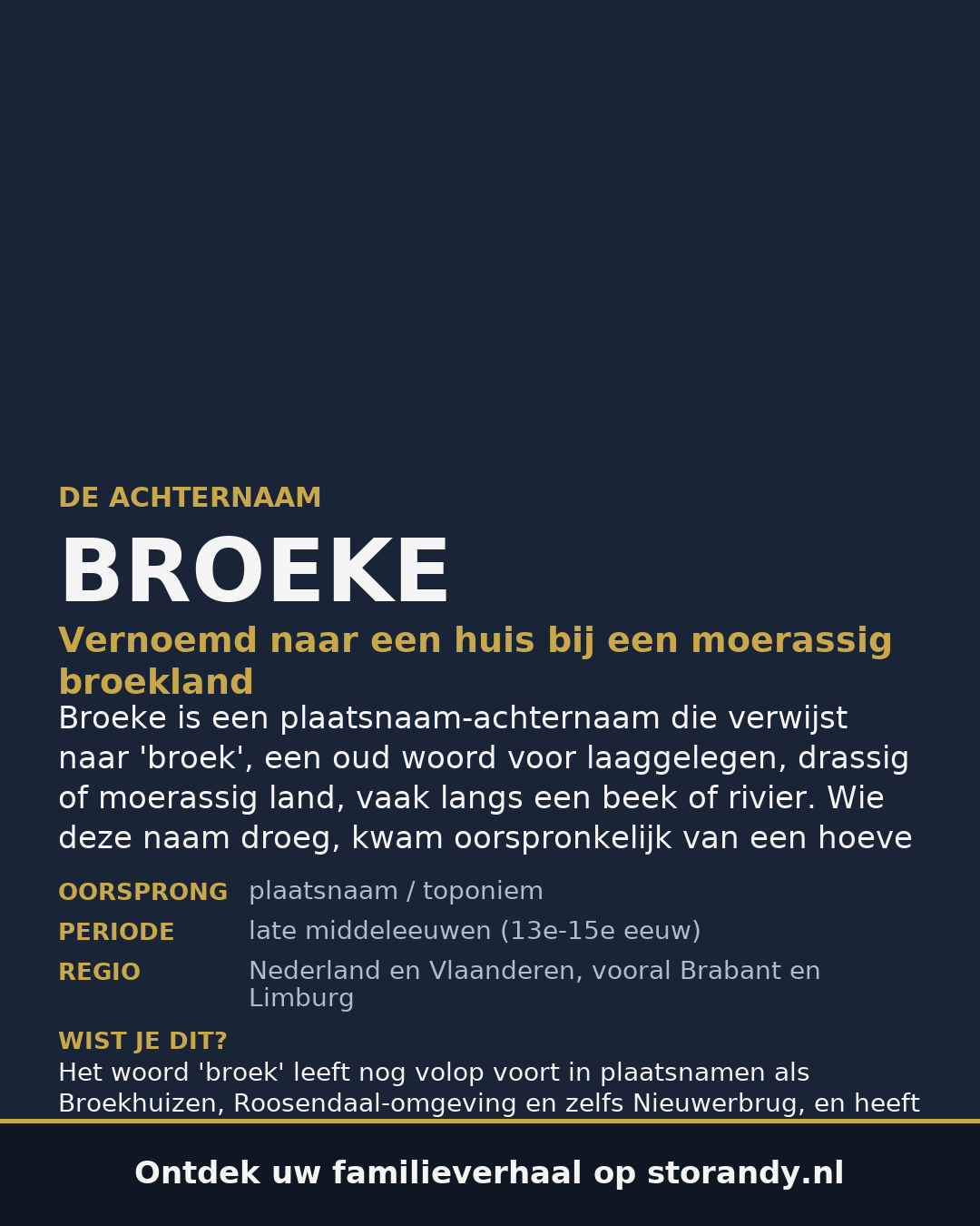 Familiewapen van de achternaam BROEKE