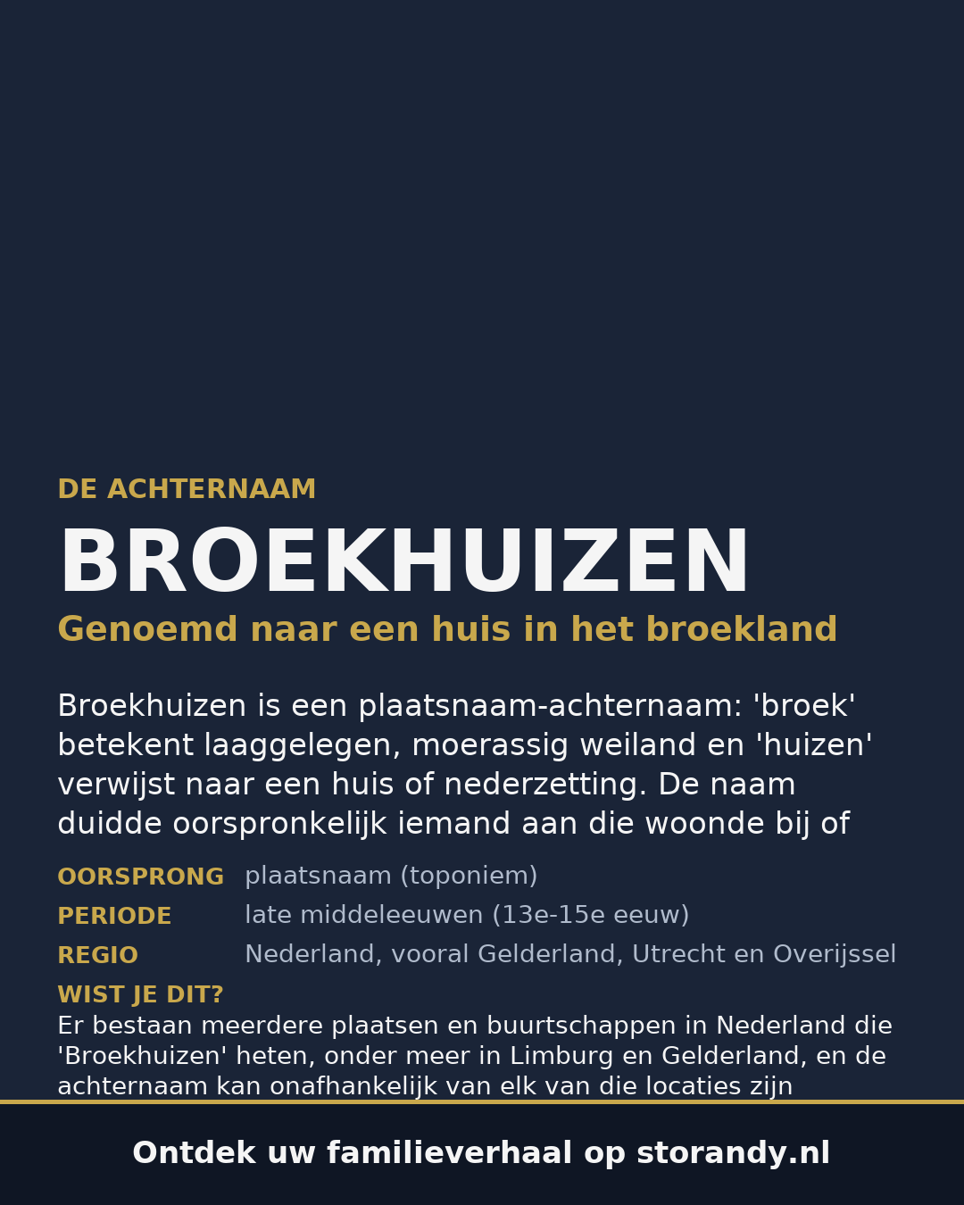 Familiewapen van de achternaam BROEKHUIZEN