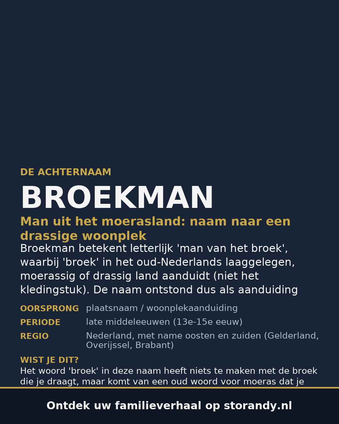 Familiewapen van de achternaam BROEKMAN