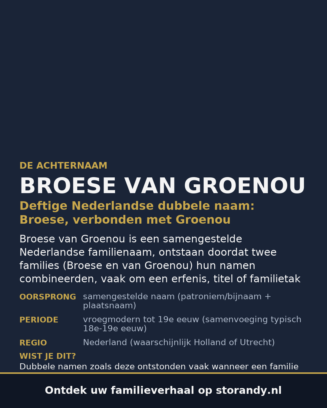 Familiewapen van de achternaam BROESE VAN GROENOU