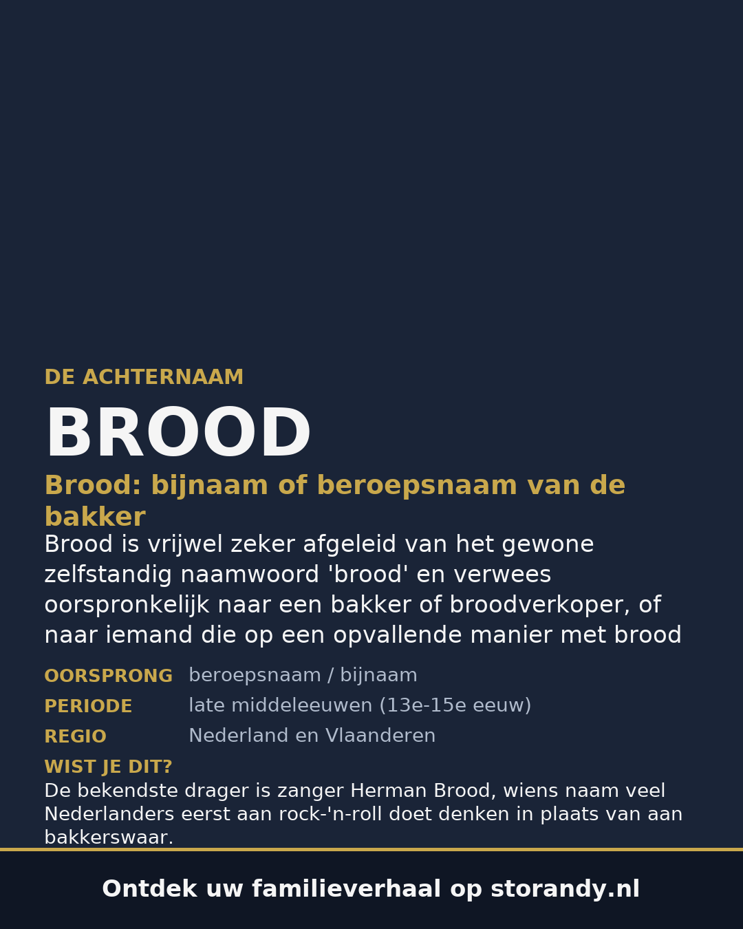 Familiewapen van de achternaam BROOD