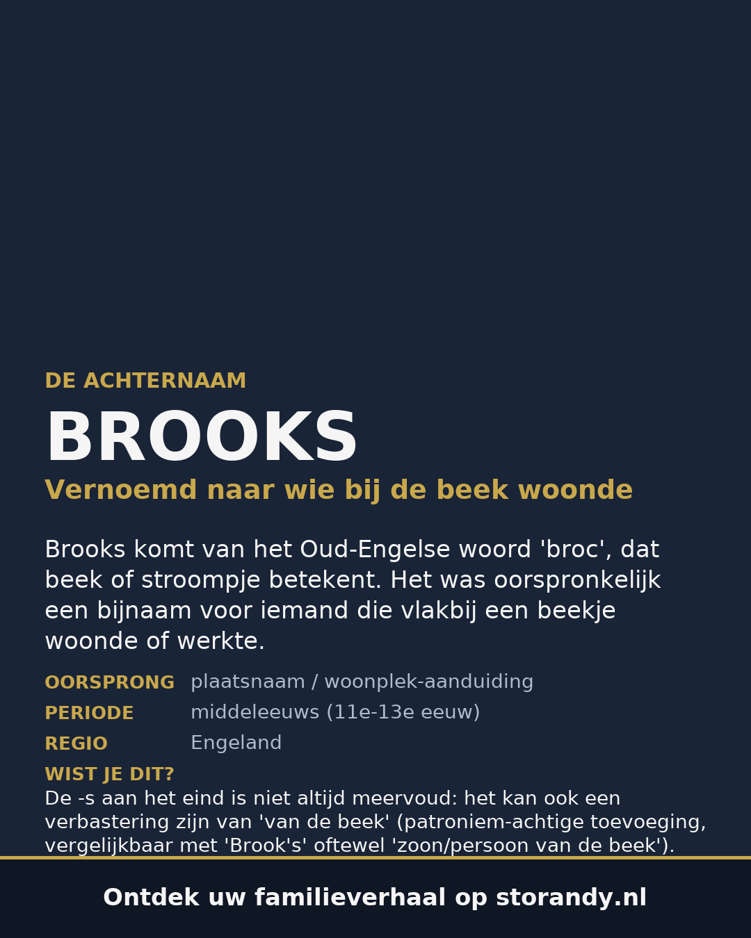 Familiewapen van de achternaam BROOKS