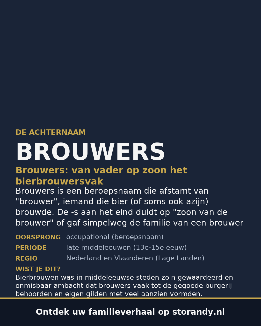 Familiewapen van de achternaam BROUWERS