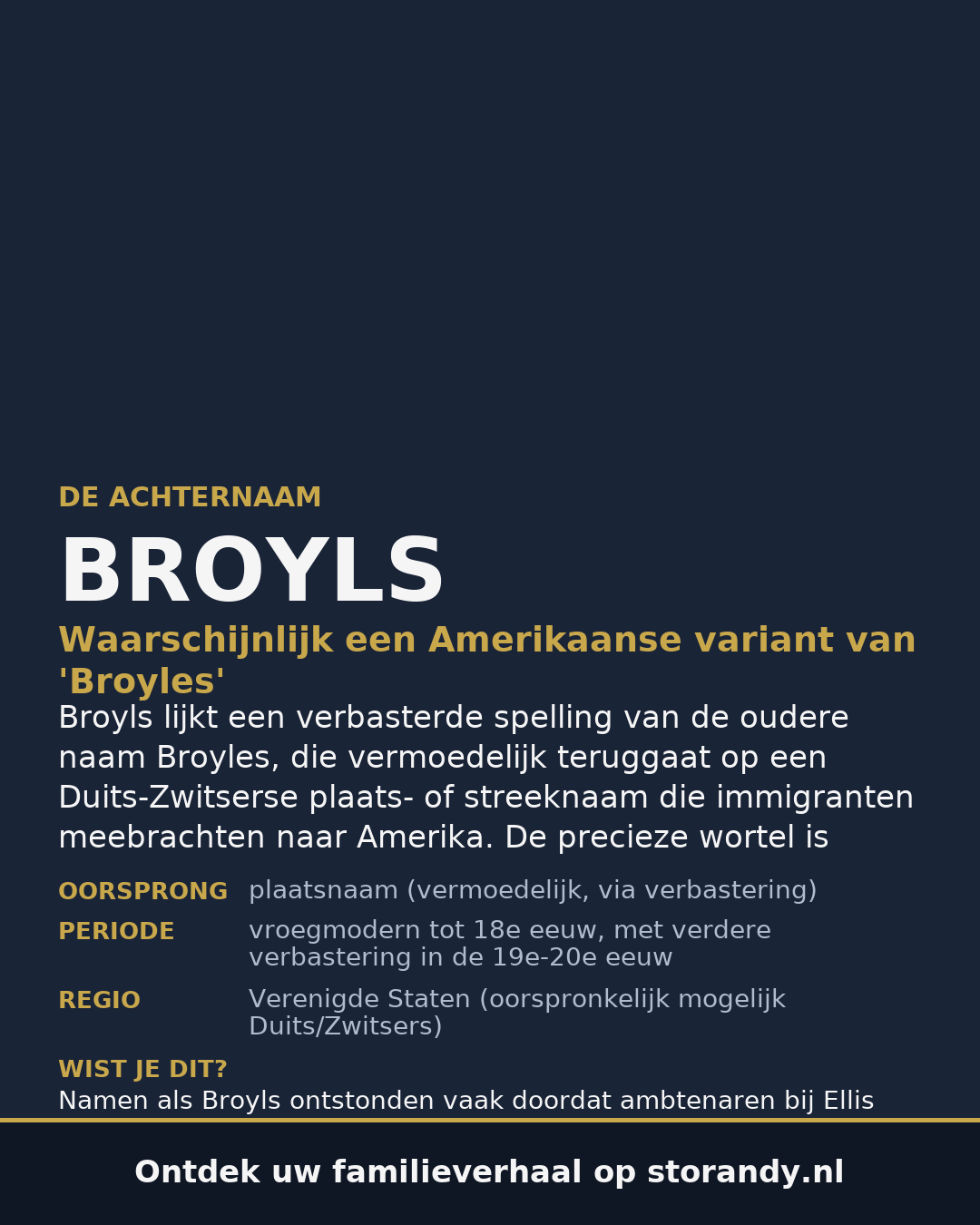 Familiewapen van de achternaam BROYLS