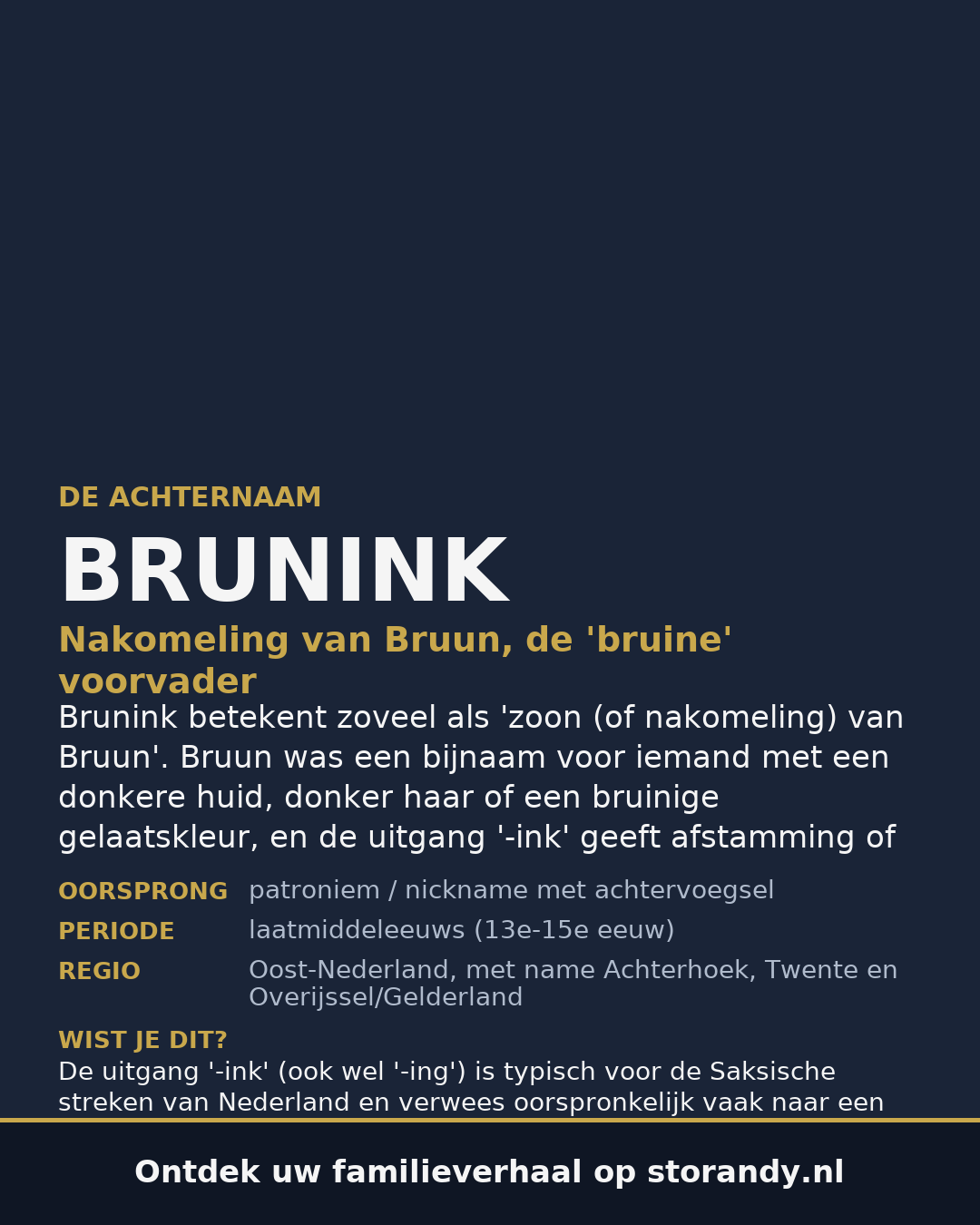 Familiewapen van de achternaam BRUNINK (vergrendeld)